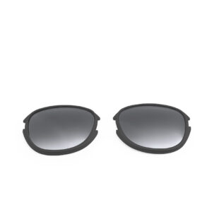 5050 Lentes Options